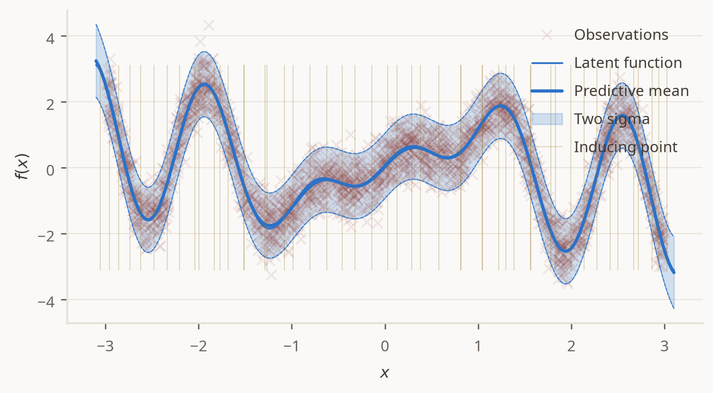 ../_images/55c09153d08d66b6325412bed235932f1b511fa12b092a20a158cf94d8ceeb59.png